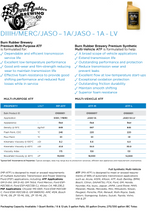 Load image into Gallery viewer, 12 Quarts (1 Case) Premium Synthetic ATF Fluid